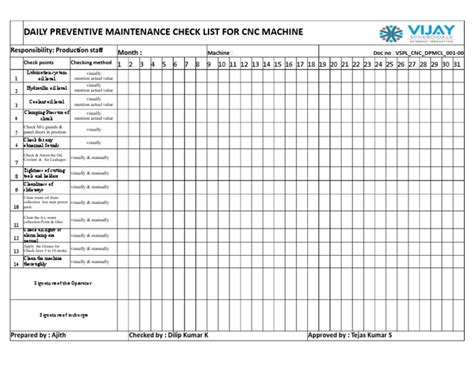 cnc machine preventive maintenance checklist xls|cnc preventive maintenance checklist pdf.